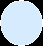 Τρόπος γραφής ανακλίνδρου Αξονική-ισημερινή διάταξη ισημερινό Αξονικό Το ετεροκυκλικό οξυγόνο τοποθετείται πισω δεξιά και η ανωμερική θέση δίπλα του δεξιά.