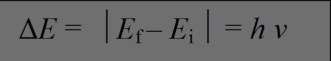 Ατομικό πρότυπο του Bohr (1913) Δεύτερη