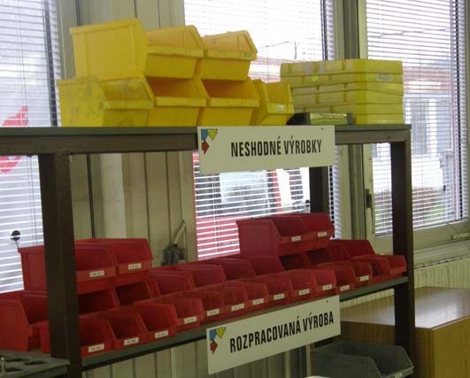 UTB ve Zlíně, Fakulta managementu a ekonomiky 60 áno, tak tie sa priamo posúvajú späť na predošlé pracovisko, kde sa chyba opraví.