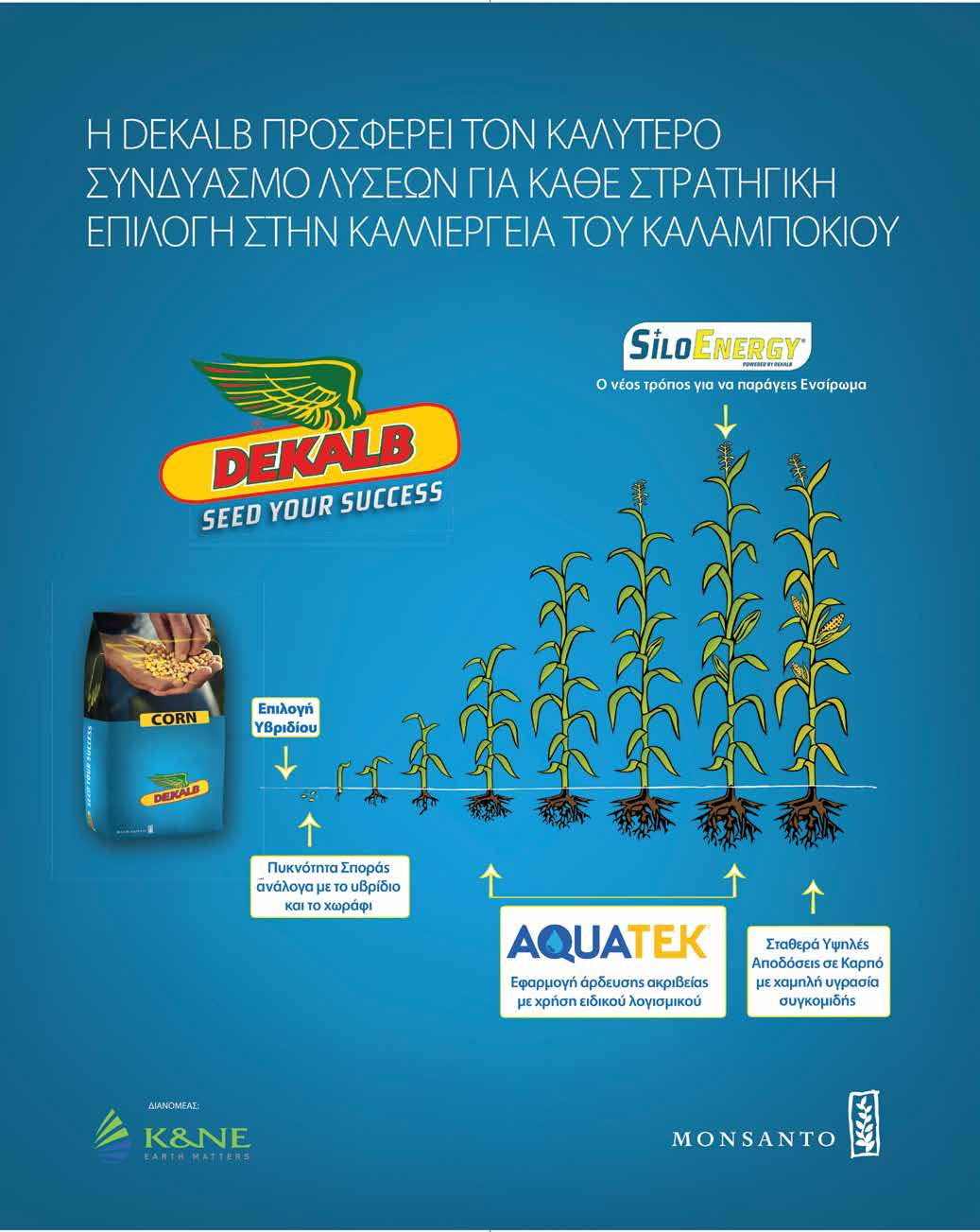 ΜΕΓΑΛΕΣ