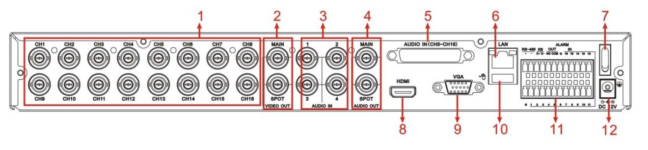 2.2.5 REF.