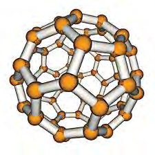 Varijacii