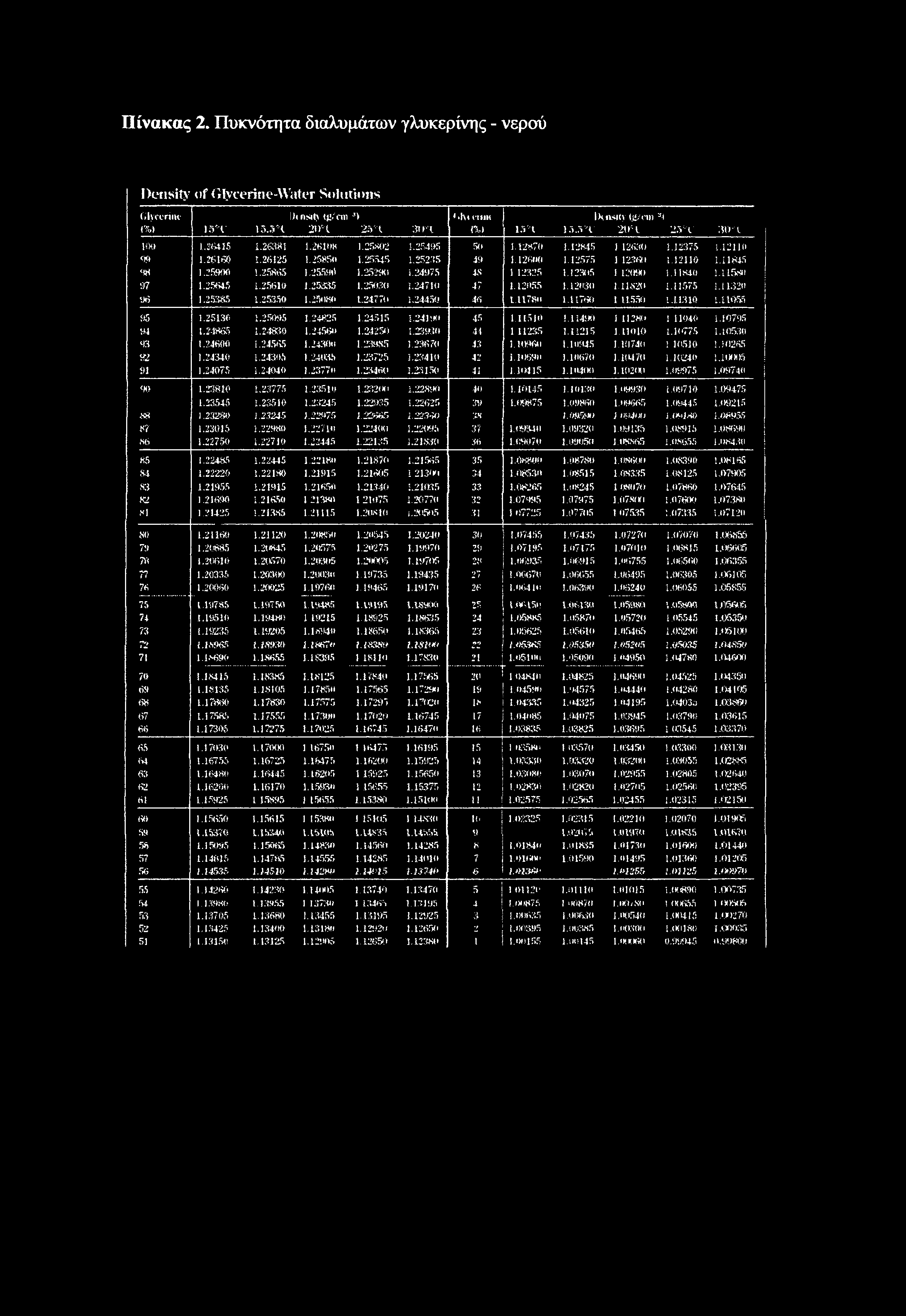 25290 1.24975 48 1.12335 1.12365 1 12090 1.11840 1.11580 37 1.25645 1.25610 1.25335 1.25030 L24710 47 M2»55 1.12030 1.11820 1.11575 1.11320 06 1.25385 1.25350 1.25080 L24770 1.24450 46 1.11780 1.
