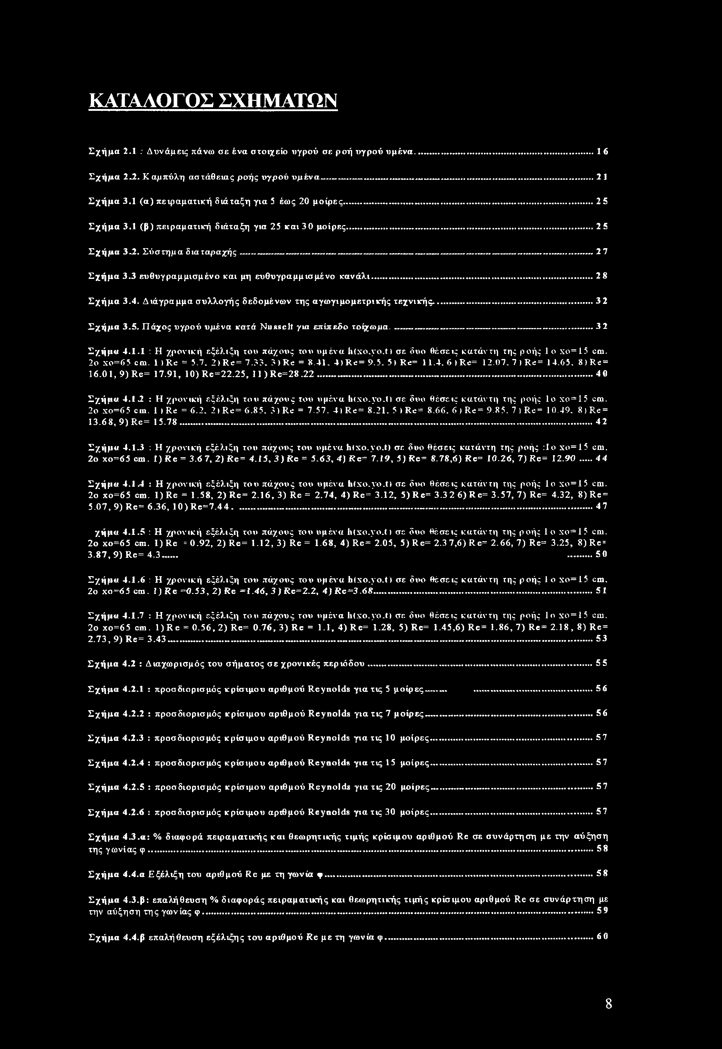 3 ευθυγραμμισμένο και μη ευθυγραμμισμένο κανάλι... 2 8 Σχήμα 3.4. Διάγραμμα συλλογής δεδομένων της αγώγιμομετρικής τεχνικής....3 2 Σχήμα 3.5. Πάχος υγρού υμένα κατά Nusselt για επίπεδο τοίχωμα.