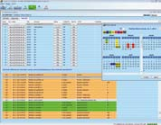Umožňuje pohodlné nastavenie a programovanie systému krok za krokom: počet sekcií pridelenie zón do sekcií správu zón a kódov integráciu RFID kariet a čipov nastavenie PCO nastavenie
