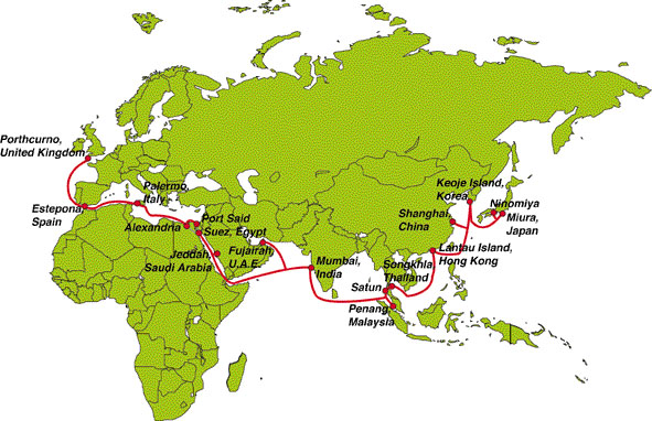 The Fiberoptic Link Around the Globe The Fiberoptic Link Around the Globe (FLAG) 10 Gbps 120,000 ψηφιακά κυκλώµατα των 64 Kbps που ενσωµατώνουν SDH.