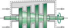 Διατάξεις Μόνιμης Ροής Διατάξεις Μόνιμης Ροής Εναλλάκτες Στρόβιλος Συμπιεστής-Αντλία Μίξης Κελύφους-Σωλήνα Ακροφύσιο Διαχύτης Στραγγαλιστικές Διατάξεις Κεφάλαιο4, Ενότητα 1, Διαφάνεια 37 Κεφάλαιο4,