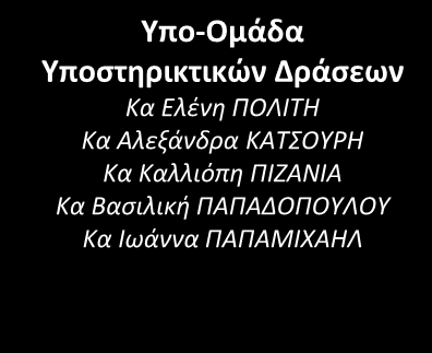 ΛΙΝΑΚΗΣ Κος Διονύσης ΠΑΠΑΒΑΣΙΛΕΙΟΥ Κα Μαρία