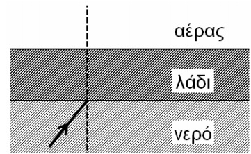 Α.5 Σηµειώστε µε (Σ) καθε σωστή πρόταση και µε (Λ) κάθε λανθασµένη πρόταση.