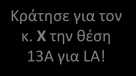 Συναλλαγές Κράτησε για τον