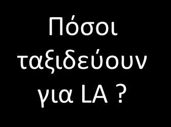 DB Πόσοι ταξιδεύουν για LA?