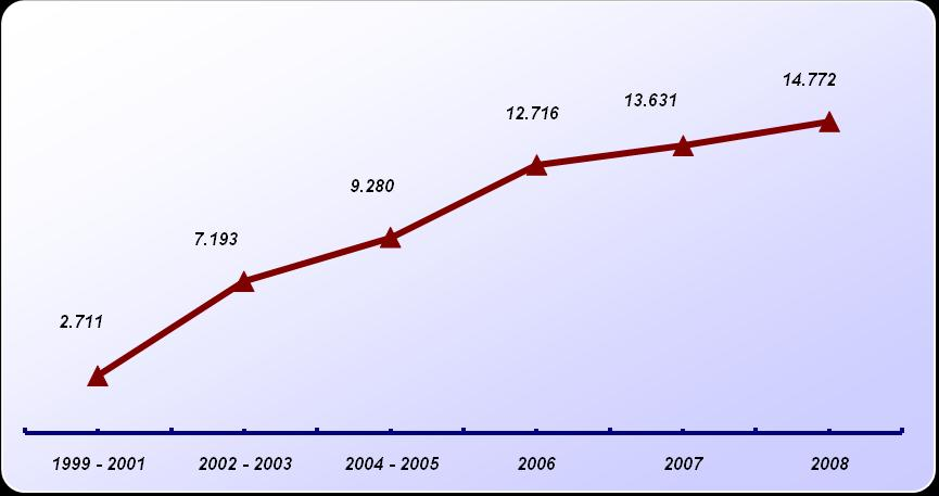 http://www.heal-link.