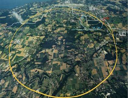 CERN Το μεγαλύτερο Κέντρο Πυρηνικών Ερευνών Ειδικεύεται στη σωματιδιακή φυσική