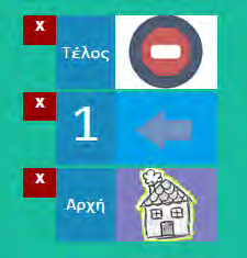 Όλοι οι μαθητές ανταποκρίθηκαν με επιτυχία.