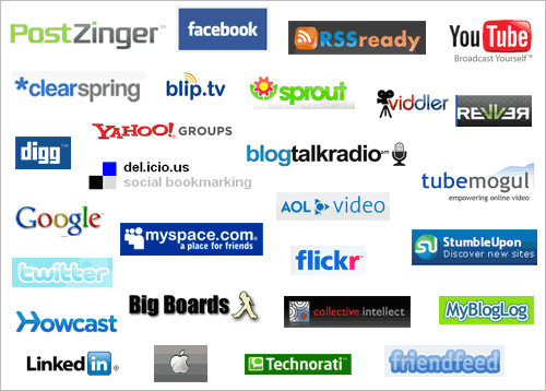Στα Κοινωνικά Μέσα συγκαταλέγονται διαδικτυακοί ιστότοποι όπως forums,κοινωνικά blogs, wikis, weblogs, podcasts ή social bookmarking.