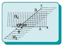 Αν δύο σημεία του επιπέδου βρίσκονται εκατέρωθεν μίας ευθείας ε, τότε η ευθεία ε τέμνει το ευθύγραμμο τμήμα που ορίζουν τα δύο σημεία.