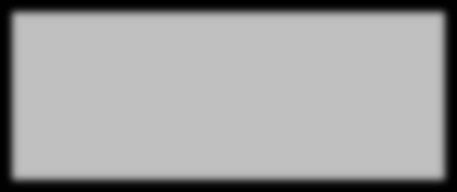 Απλοποιημένη Μνήμη memwrite Address Data In DataOut 32 32 Clk module mem(iaddr, daddr, datain,