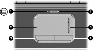 2 Στοιχεία Στοιχεία πάνω πλευράς TouchPad Στοιχείο Περιγραφή (1) Φωτεινή ένδειξη TouchPad Λευκό: Το TouchPad είναι ενεργοποιηµένο. Πορτοκαλί: Το TouchPad είναι απενεργοποιηµένο.