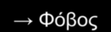 Εμπόδια επικοινωνίας κατά την προσπάθεια επίλυσης