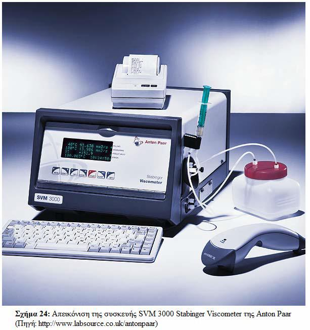 Εικόνα 15: Συσκευή SVM 3000 Stabinger Viscometer Προσδιορισμός νερού Ο προσδιορισμός του νερού στα δείγματα έγινε με τι μέθοδο EN ISO 12937:2000 με τη χρήση κουλόμετρου Karl Fischer.