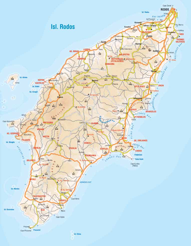 RODOS