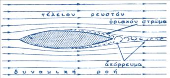 Κεφάλαιο 1 ΒΑΣΙΚΕΣ ΑΡΧΕΣ ΑΕΡΟΔΥΝΑΜΙΚΗΣ Ως αεροδυναμική λογίζεται ο κλάδος της ρευστομηχανικής που αφορά την έρευνα και μελέτη των νόμων που διέπουν τη ροή του αέρα ή άλλων αερίων γύρω από διάφορα