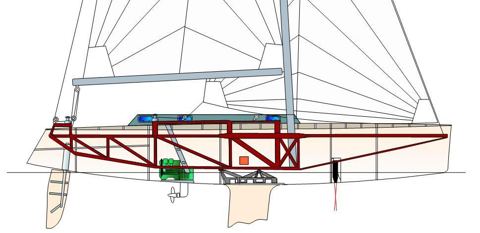 12. FULLSCALE HYDRODYNAMIC FORCE MEASUREMENT ON THE BERLIN SAIL FORCE DYNAMOMETER KARSTEN HOCHKIRCH HARTMUT BRAND 14th Chesapeake Sailing Yacht Symposium, Annapolis,1999 Από την άλλη πλευρά η μελέτη