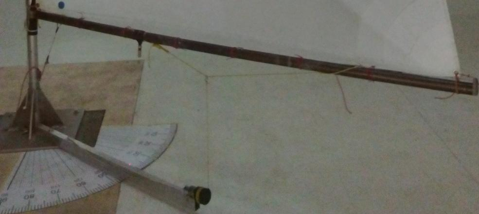 Με τον τρόπο αυτό προσομοιώνεται η κίνηση του πανιού σύμφωνα με αυτήν που προκαλείται στη θάλασσα.