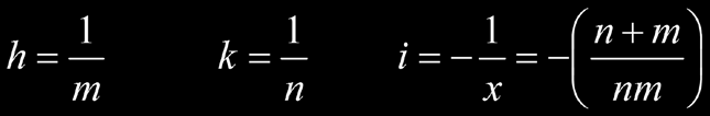 ΓΙΑΤΙ ΣΤΟ ΕΞΑΓΩΝΙΚΟ ΚΑΙ ΤΡΙΓΩΝΙΚΟ ΣΥΣΤΗΜΑ ΙΣΧΥΕΙ ΤΟ h+k+i=0; 11 Η πλευρά (1010) π.χ. έχει άθροισμα h+k+i = 1+0+(-1) = 1-1 = 0.