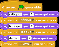 Ο χρόνος για την ολοκλήρωση του σεναρίου είναι 7 δευτερόλεπτα (2 για το έτοιμος και 5* [0.5+0.5] για τις φιγούρες) και συνεπώς ο κ. Μαεστρίδης θα στείλει το επόμενο μήνυμα αφού ο κ.