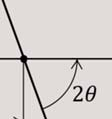 1 Το επίπεδο της σ 2 αντιπροσωπεύεται με σημείο που προκύπτει από περιστροφή στον κύκλο τουυ Mohr κατά 2θ=180 ο, το οποίο είναι το σημείο N στο Σχήμα 25 (σ n =σ 2, τ= =0).