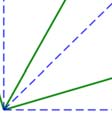 Το σύστημα εξισώσεων που προκύπτει από τους πολλαπλασιασμούς πινάκων της (3.45)