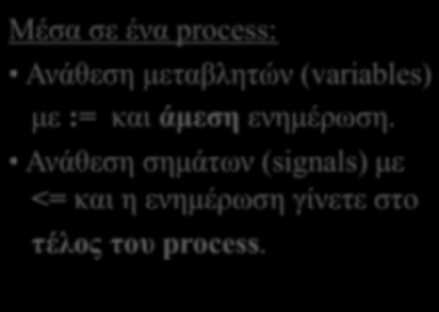 Ανάθεση σηµάτων (signals) µε <= και η ενηµέρωση γίνετε στο τέλος