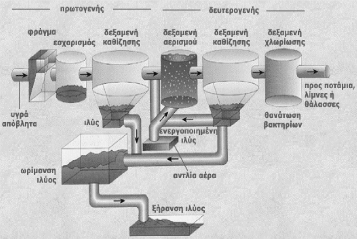 Μονάδα