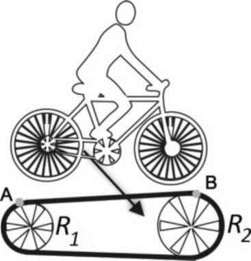 22. Β.2 Στο ποδήλατο η κίνηση μεταφέρεται από τα πετάλ στην πίσω ρόδα με τη βοήθεια ενός μεταλλικού ιμάντα, όπως φαίνεται στο διπλανό σχήμα.