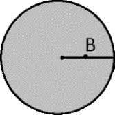 γ. Είναι ανάλογη με το 1/Τ 2 24. Β.1 Το μήκος του λεπτοδείκτη ενός ρολογιού, που λειτουργεί κανονικά, είναι ίσο με 1 cm. Α) Να επιλέξετε τη σωστή απάντηση.
