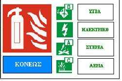 (Απασφαλίσατε) Κρατήστε απόσταση πάνω από 1 έως 3 µέτρα Στοχεύστε τη βάση της εστίας Πατήστε τη σκανδάλη Σιγουρευτείτε ότι η εστία