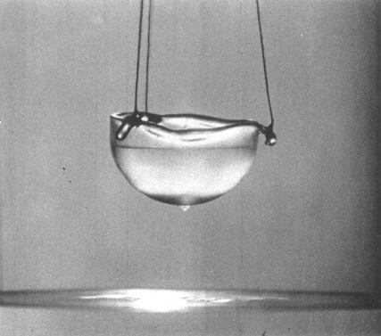Υπέρρευστο ήλιο (superfluid helium) 1937, Kapitsa et al.
