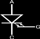 Σχήμα 1.15: Κυκλωματικό σύμβολο GTO. 1.4.5 Insulated Gate Bipolar Transistor (IGBT) Το IGBT προέκυψε σαν ένας συμβιβασμός μεταξύ των χαρακτηριστικών του MOSFET ισχύος και του BJT ισχύος.