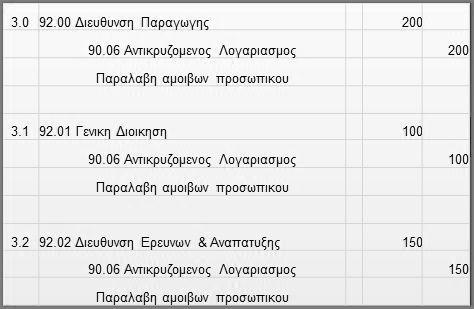 2.ΚΟΣΤΟΛΟΓΗΣΗ ΑΣΚΗΣΗ (6/17) Σχήμα 15.