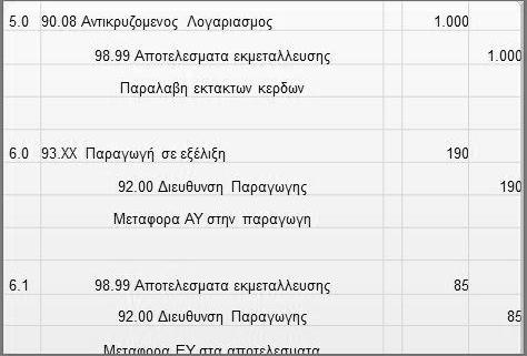 2.ΚΟΣΤΟΛΟΓΗΣΗ ΑΣΚΗΣΗ (10/17) Σχήμα 19.