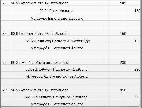 2.ΚΟΣΤΟΛΟΓΗΣΗ ΑΣΚΗΣΗ (11/17) Σχήμα 20.