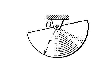 Ασκήσεις (1 από 3) Ένα ομογενές ημικύκλιο, ακτίνας R και μάζας Μ. Υπολογίστε α) το κέντρο μάζας β) τη ροπή αδράνειας για άξονα που περνά από το κέντρο του.