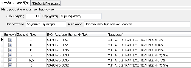 3 Ορισμός Παραμέτρων από τον Χρήστη Ο χρήστης εφόσον το επιθυμεί μπορεί να ορίσει ο ίδιος τις παραμέτρους για την δημιουργία των παραγόμενων άρθρων.