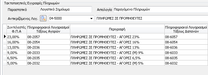 ο αντικριζόμενος λογαριασμός πρέπει να είναι χαρακτηρισμένος ως «Προμηθευτής» και ο προτεινόμενος λογαριασμός για τα διπλογραφικά βιβλία είναι ο 04-97-50-0000 ενώ οι πληροφορικοί λογαριασμοί τάξεως