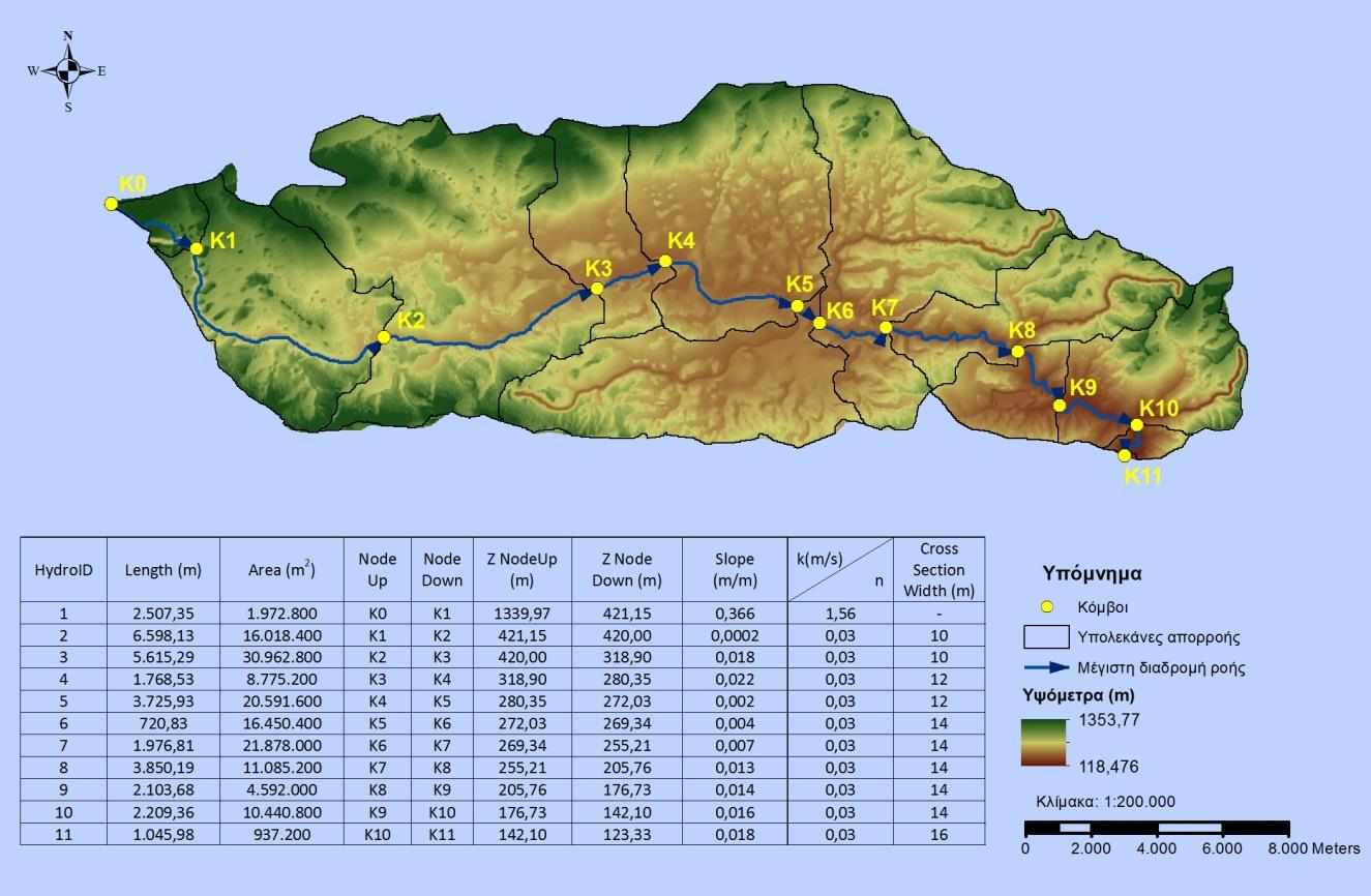Λεκάνη απορροής Σαρανταπόταμου Υδατικό διαμέρισμα Αττικής (GR06) Μορφομετρικά χαρακτηριστικά: Α (km 2 ): 143,7 Η mean (m): 495,0 L max