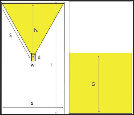 Από τις σχέσεις (4.1) και (4.2) προκύπτει ότι w=1.882 mm, ενώ το μήκος της γραμμής μεταφοράς επιλέχθηκε στα 6,5mm. (Σχήμα 4.1) Το μήκος της πλευράς του μεταλλικού τριγωνικού patch (Σχήμα4.