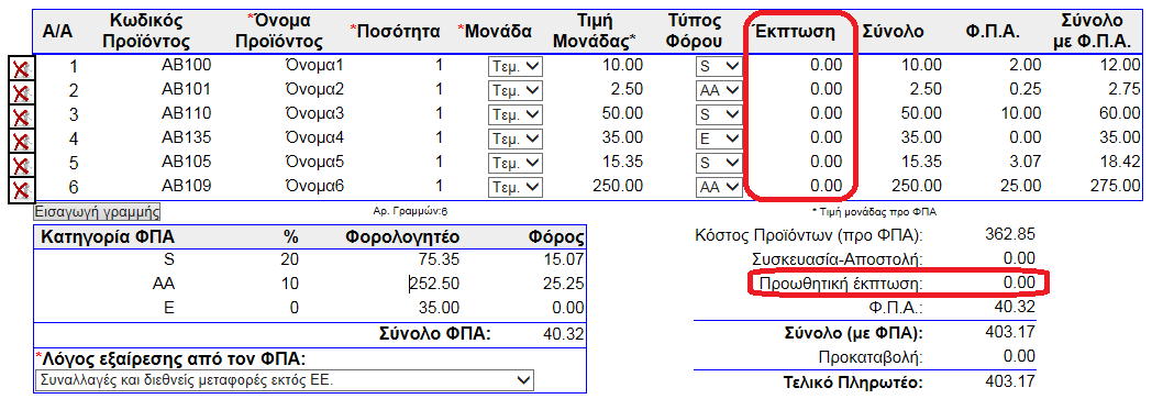 Ο κανόνας BII Τ10 015 θεσπίζει ότι όταν υπάρχει έκπτωση στα προϊόντα/υπηρεσίες του τιμολογίου, αυτή θα πρέπει να ισούται με το άθροισμα όλων των εκπτώσεων σε επίπεδο τιμολογίου.