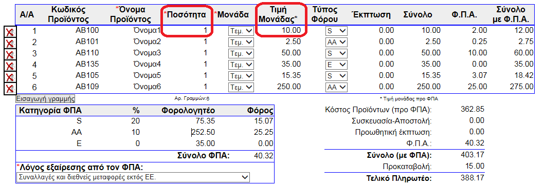 Εικόνα 49: Η κάθε γραμμή τιμολόγησης υπολογίζεται από τον πολλαπλασιασμό της Ποσότητας επί την Τιμή Μονάδας.