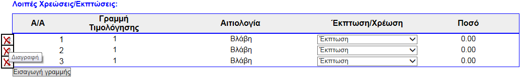 του πίνακα τιμολόγησης, οι οποίες είναι χρήσιμες για την αυτοματοποίηση της παραγγελίας και για το ισοζύγιο του τιμολογίου.